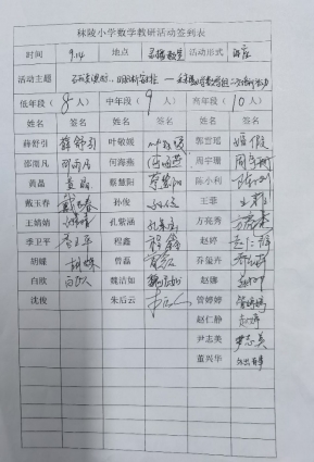 图示&#xA;&#xA;描述已自动生成