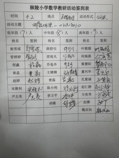 签字