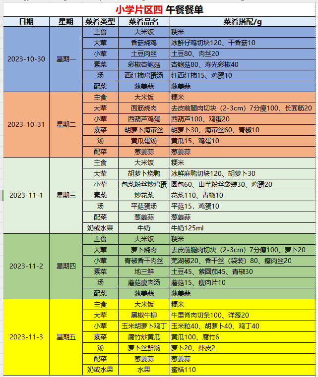 小学生2023年10月30日至11月3日带量食谱（片四）.png