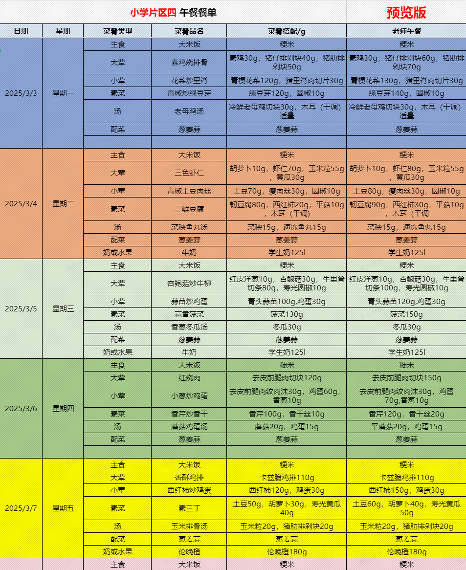 2025.03.03-03.07.png