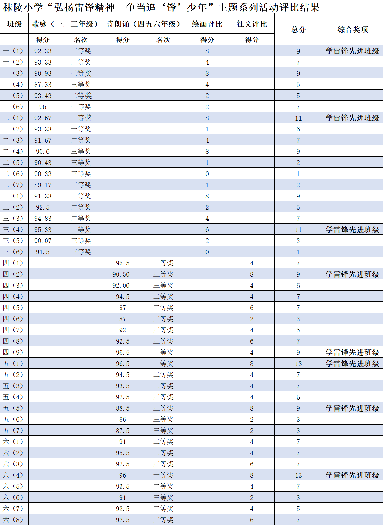 ca22cd92-9c6e-4d1c-bf45-1b1721f8e16d.png