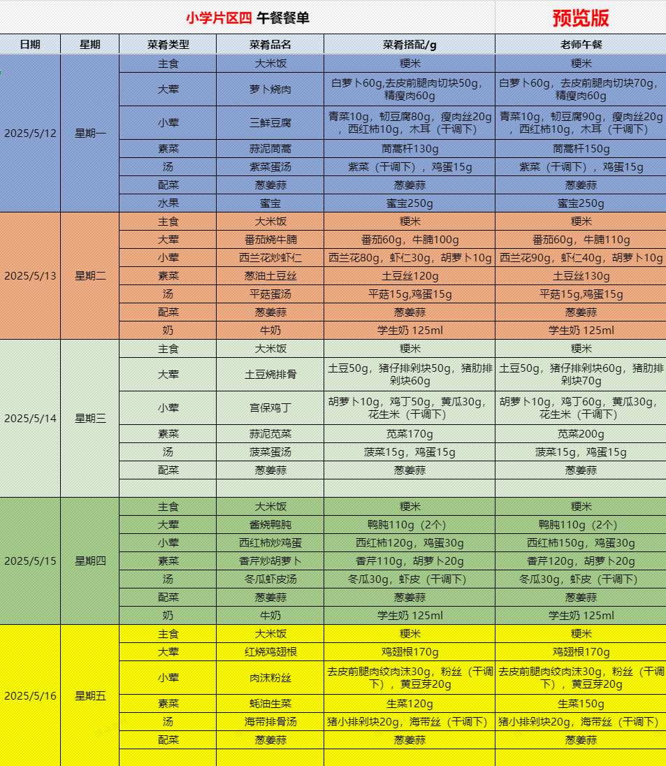 2025.05.12-05.16.png